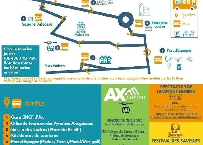 La Douce'heure Du Climat *