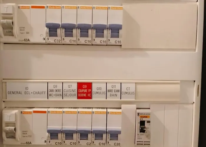 Appartement La Douce'heure Du Climat *